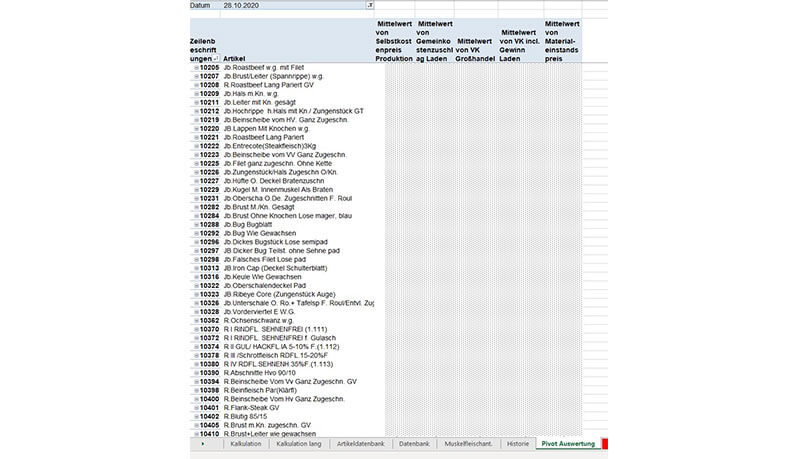 Screenshot des Moduls Zerlegekalkulation